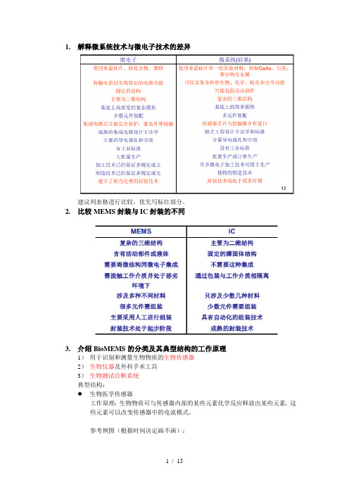 MEMS习题1-31分析