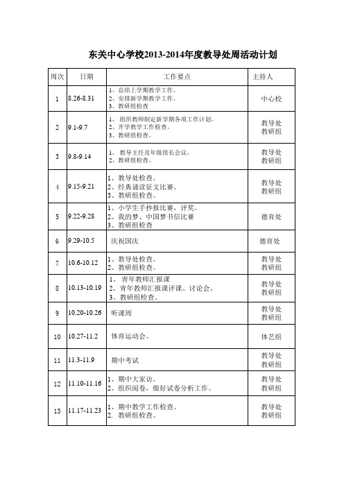 教导处2012-20123年度周活动计划