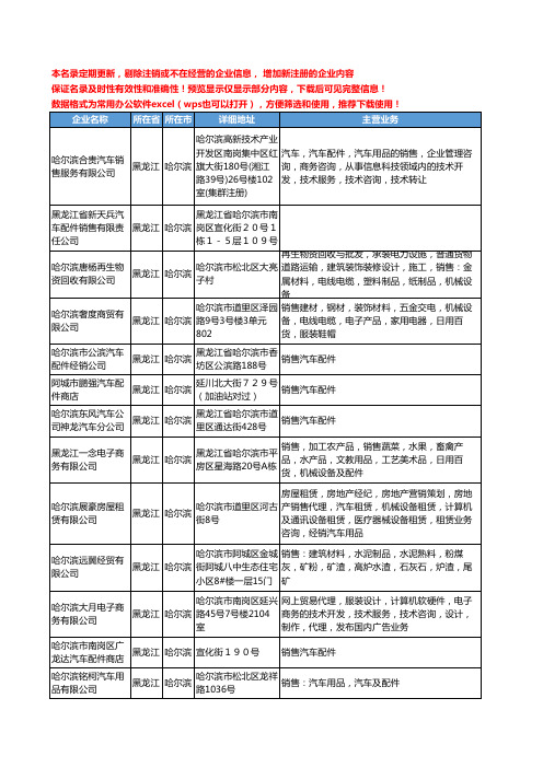 新版黑龙江省哈尔滨汽车配件销售工商企业公司商家名录名单联系方式大全249家