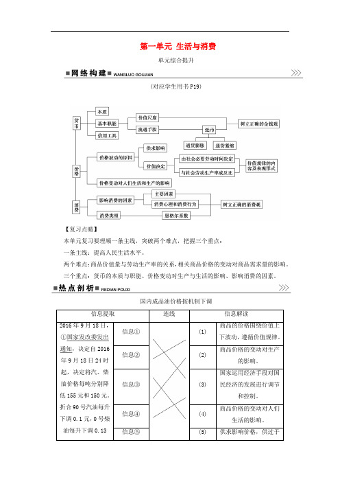 高考政治一轮总复习 第一部分 第一单元 生活与消费单元综合提升