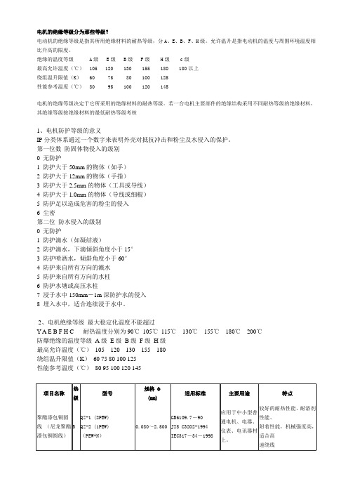 电机的绝缘等级分为那些等级