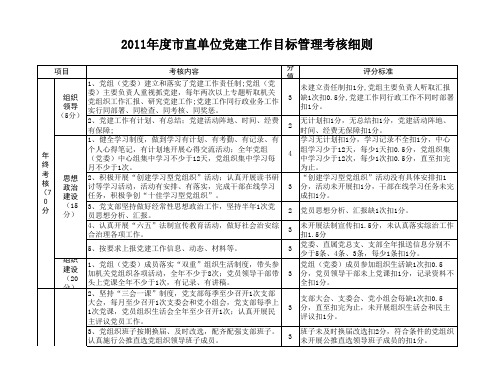 2011年度市直单位党建目标管理考核细则xls