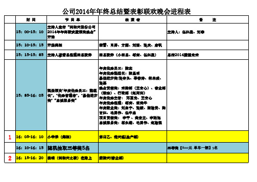 2015年春节联欢晚会节目进程计划表