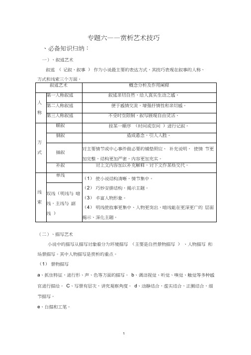 2020年一轮复习小说阅读专题六：赏析艺术技巧(1)