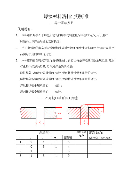 焊接消耗定额标准