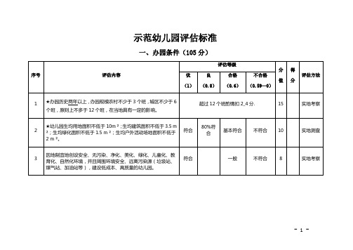 示范幼儿园评估标准