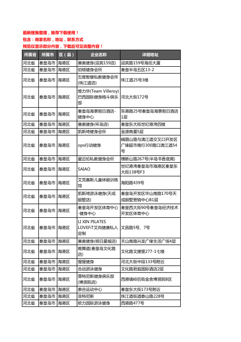 新版河北省秦皇岛市海港区健身房企业公司商家户名录单联系方式地址大全59家