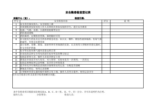 安全隐患检查登记表
