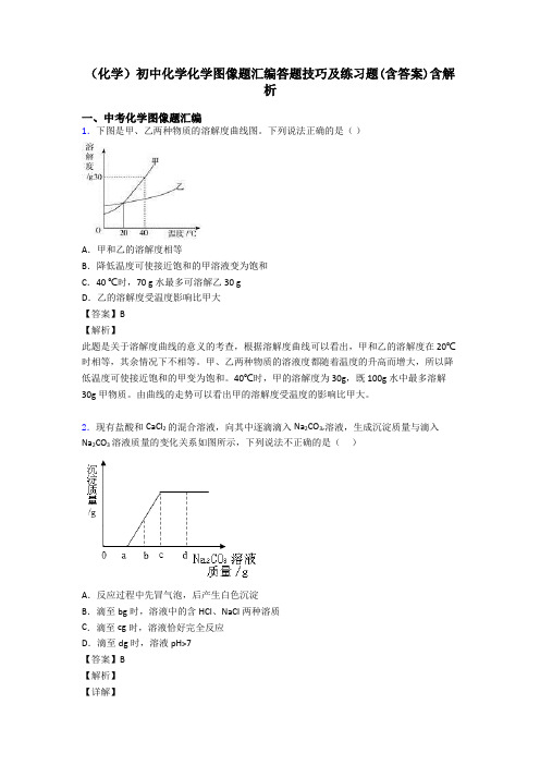 (化学)初中化学化学图像题汇编答题技巧及练习题(含答案)含解析