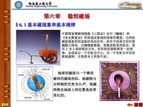 稳恒磁场01