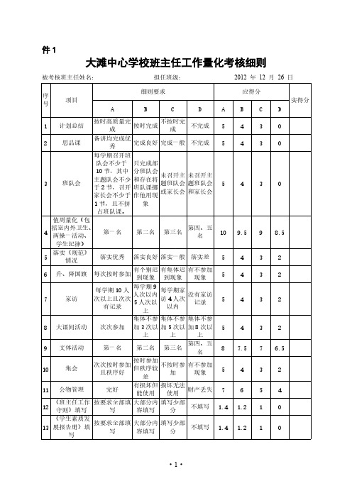 【免费下载】班主任量化表、教师综合量化表
