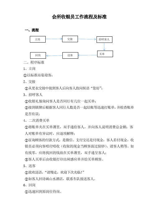 五星级温泉酒店会所收银员工作流程及标准