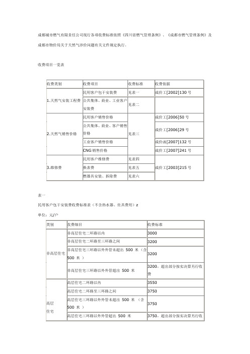 成都市天然气收费价格