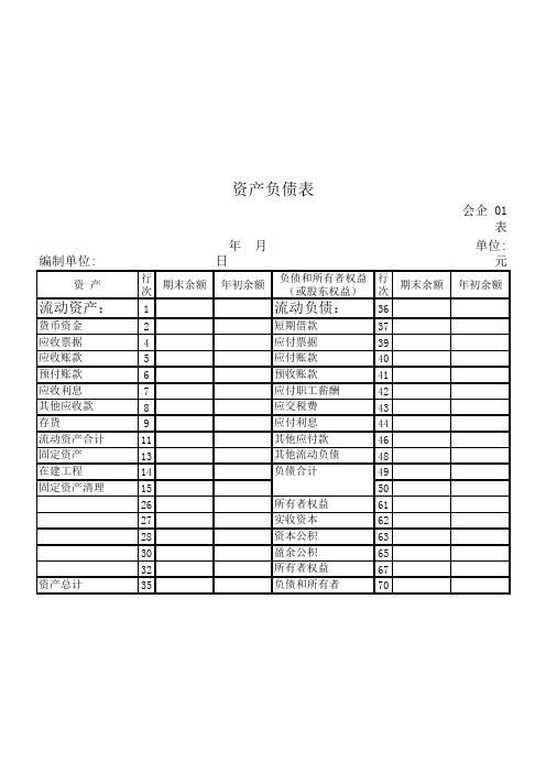 最新一般企业资产负债表、利润表、现金流量表和所有者权益变动表格式