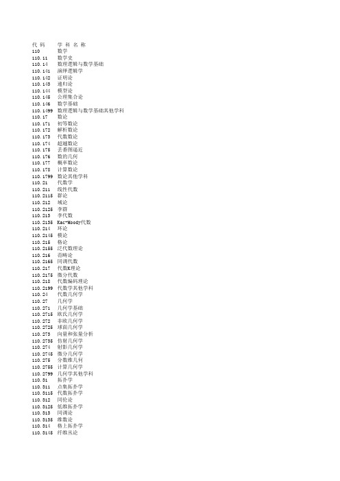 国标学科代码