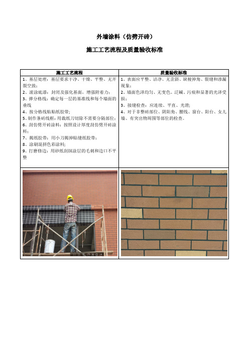 外墙涂料(仿劈开砖)施工工艺流程及质量验收标准