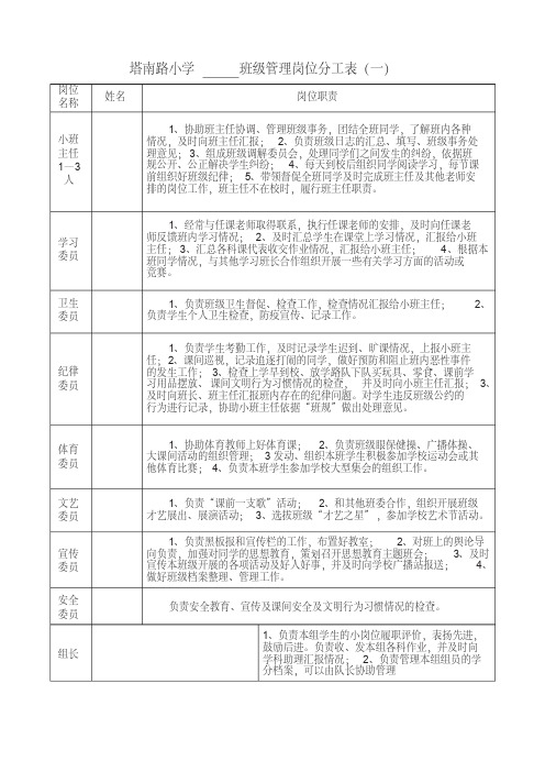 班班级岗位设置分工表