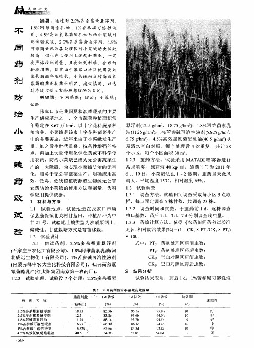 不同药剂防治小菜蛾药效试验