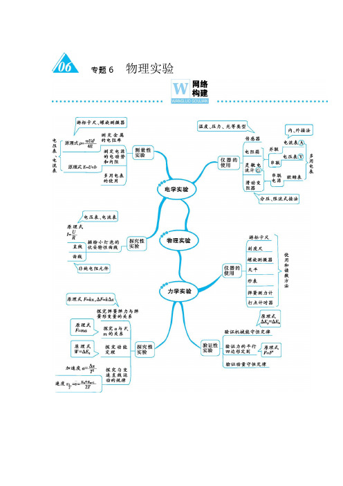2019届高考物理二轮复习物理实验学案(全国通用)