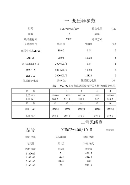 110KV变电站参数