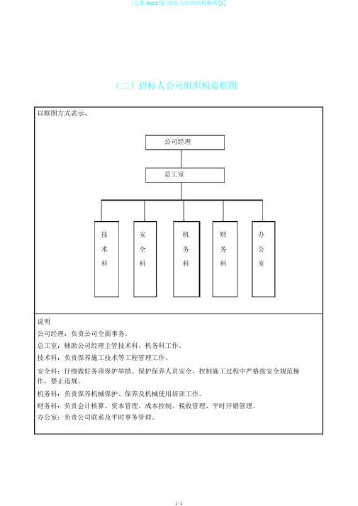 (完整word版)投标人组织结构框图[1]