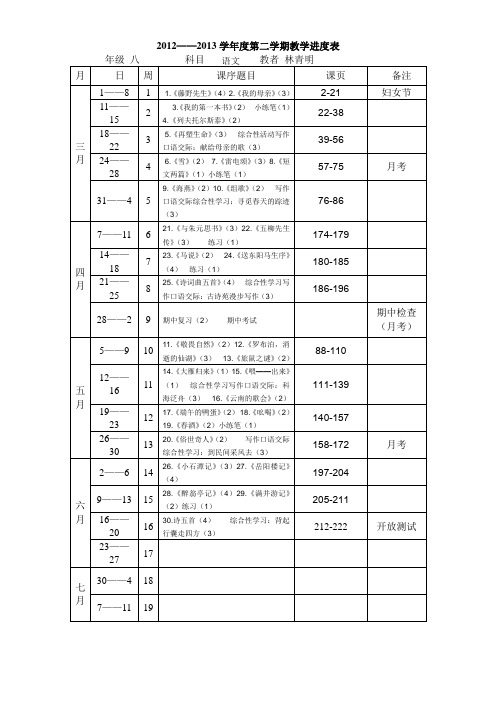 2012-2013八年级教学进度表