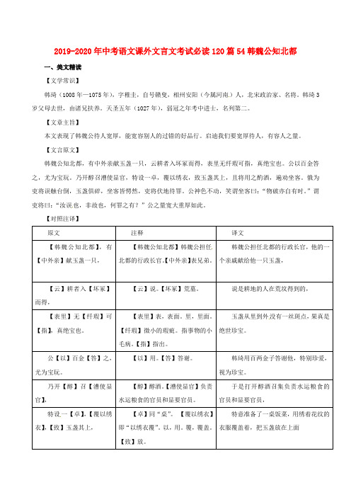 2019-2020年中考语文课外文言文考试必读120篇54韩魏公知北都