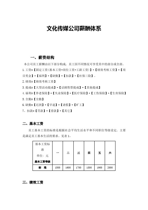 文化传媒公司薪酬体系