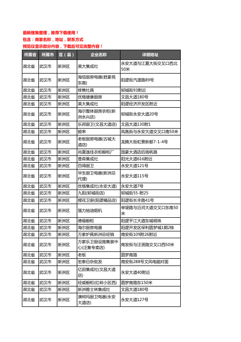 新版湖北省武汉市新洲区厨卫电器企业公司商家户名录单联系方式地址大全102家