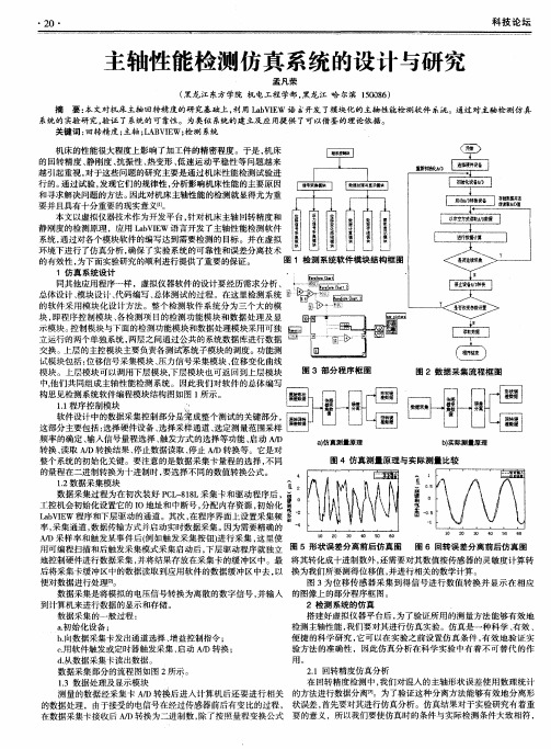 主轴性能检测仿真系统的设计与研究