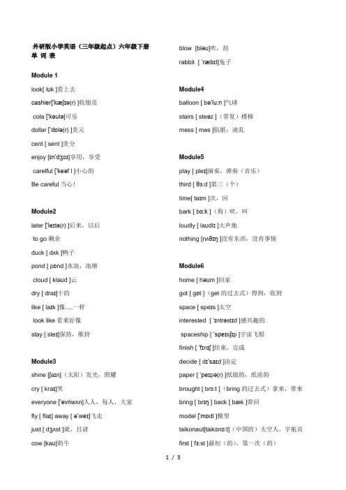 外研版小学英语(三年级起点)六年级下册单词表(带音标)