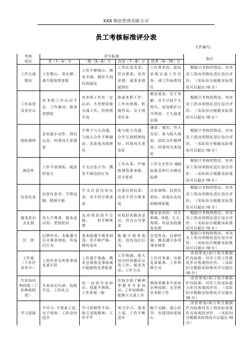 员工考核标准评分表