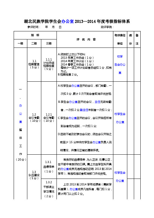 学生会评优体系(总)