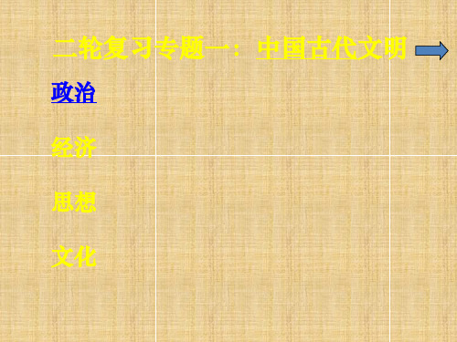 中国古代文明教学课件PPT