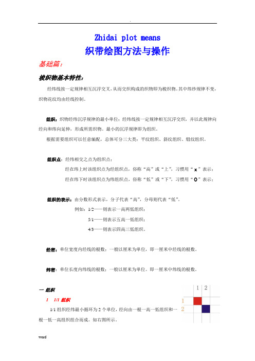 织带绘图方法