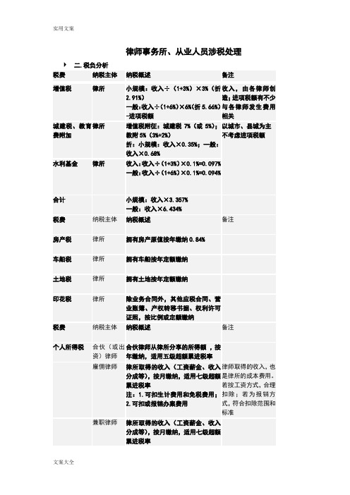 律师事务所税务分析报告