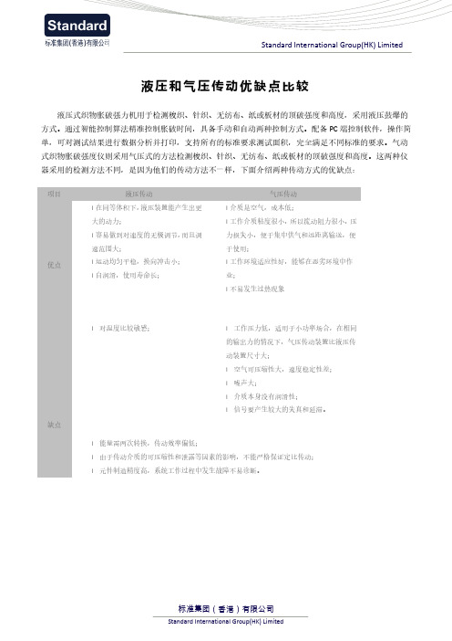 液压和气压传动优缺点比较