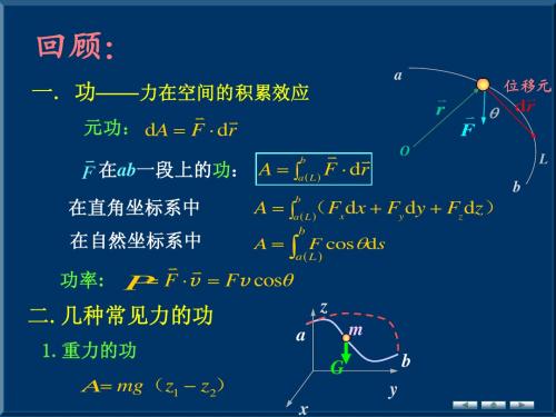 第四章 动量和冲量