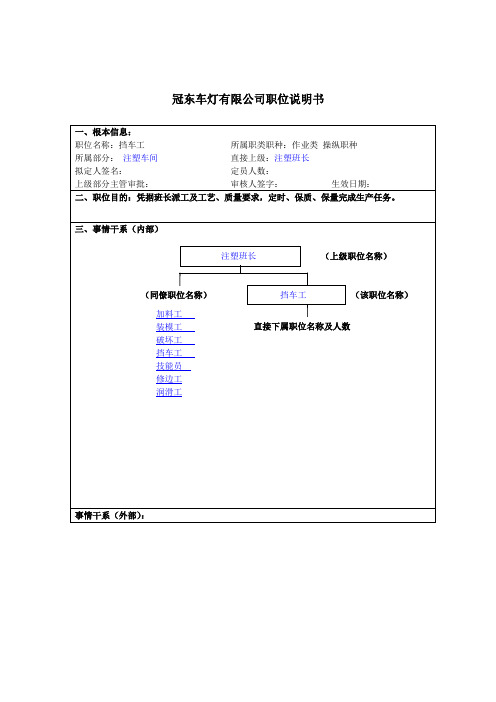 【精品】某汽车制造商注塑车间职位说明书