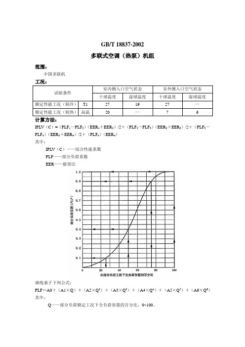 中国、美国能效对比
