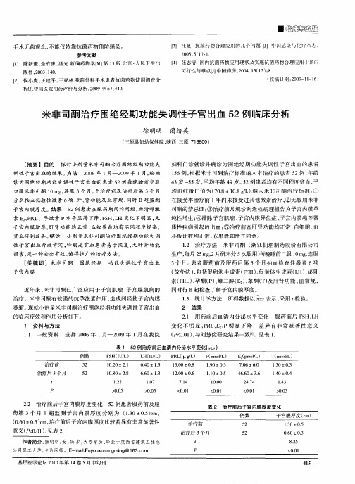 米非司酮治疗围绝经期功能失调性子宫出血52例临床分析