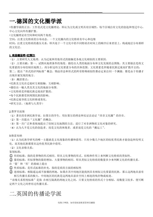 最新民族学复习笔记
