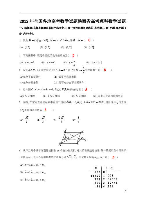 2012年6月8日全国各地高考理科数学试题及参考答案陕西卷