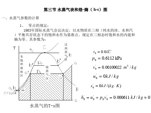 第三节 水蒸气表和焓-熵( h-s)图