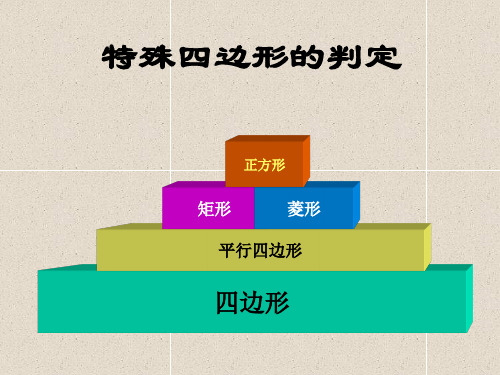 菱形矩形正方形的判定
