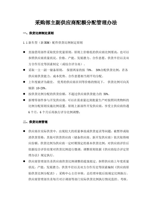 采购部主副供应商配额管理办法