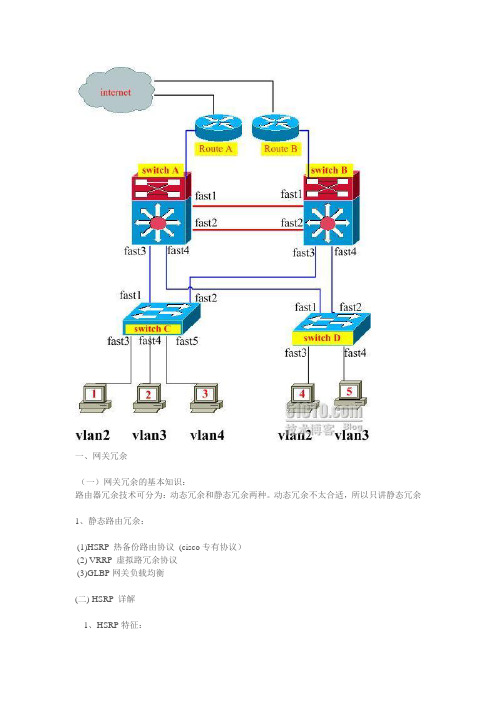网关冗余