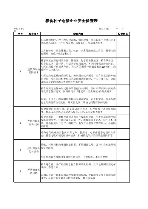 粮库安全检查表