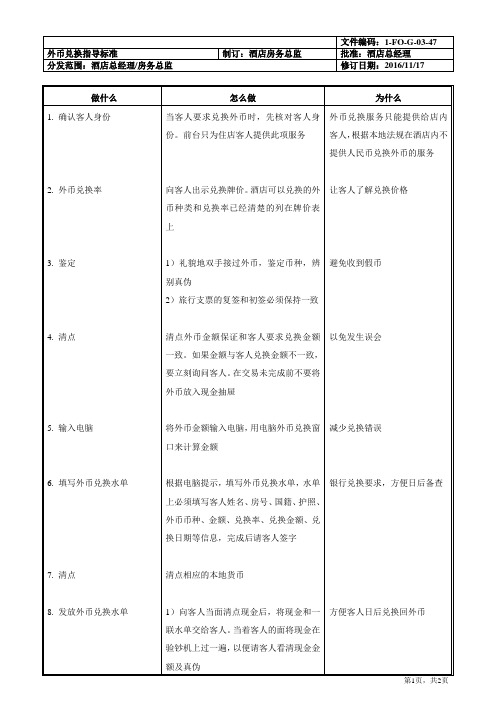 外币兑换指导标准