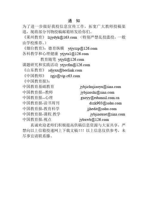 部分刊物投稿邮箱